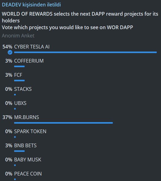 cyberteslai's tweet photo. ☑️Vote for CYBER TESLA AI $CTA
⏬⏬⏬⏬⏬⏬⏬⏬⏬⏬⏬⏬
https://t.co/HKd4WUQoe1 https://t.co/bWFjvxOIyh