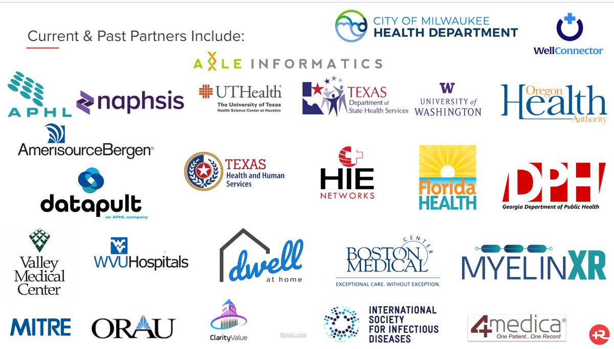 gonzalezloumiet's tweet photo. Grateful for all of our wonderful partners/customers over the years.
@APHL
@NAPHSIS_US
@TexasDSHS
@TexasHHSC
#Datapult
@mitre
@ISID_org
@WellConnector
@HealthyFla
and more.
@ThisIsRuvos https://t.co/tlYwQdCbY7