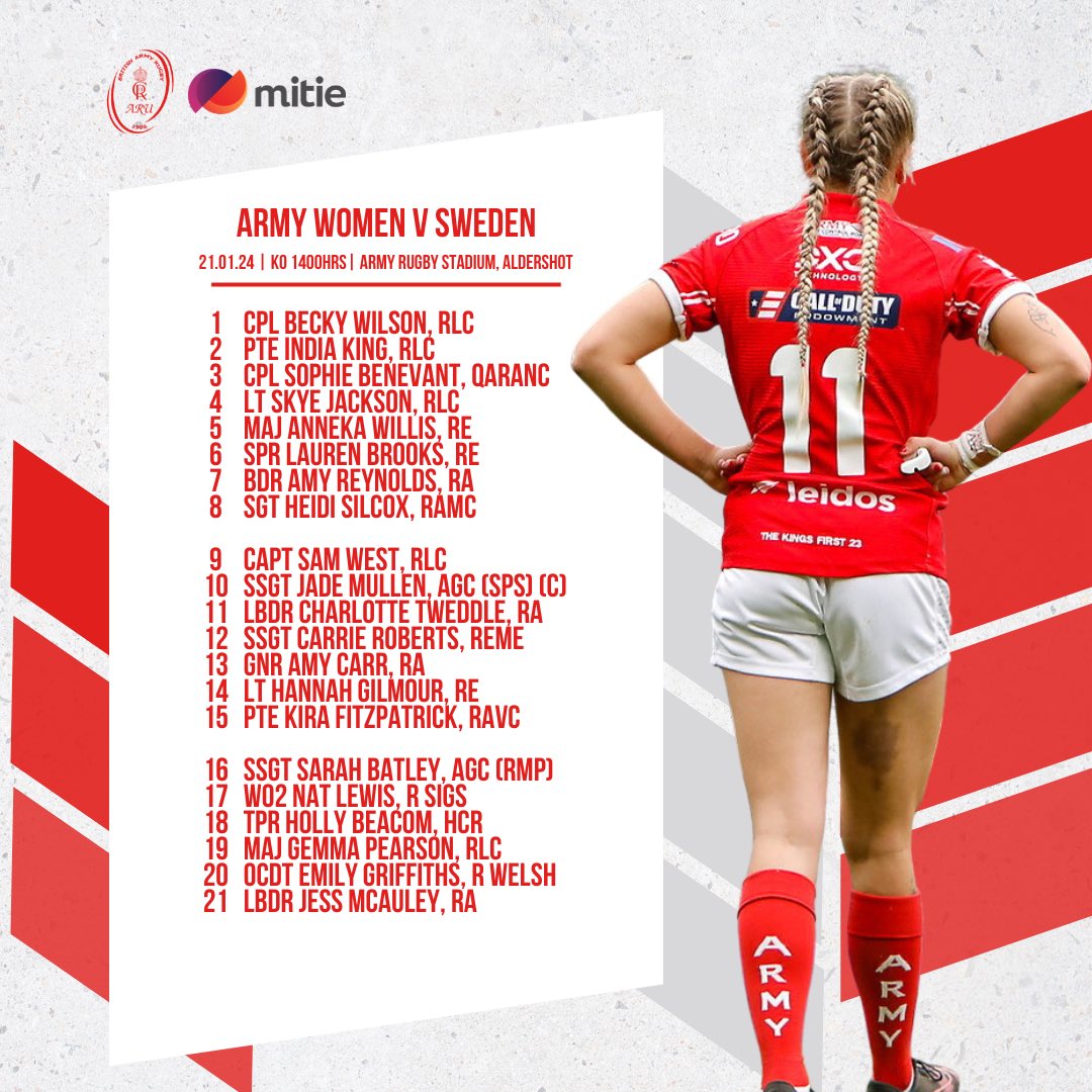 𝐓𝐞𝐚𝐦𝐬 🆙 

Army Women’s Head Coach, WO2 Sarah Mitchelson has named her squad to play Sweden in Aldershot tomorrow afternoon 🏉 

Many congratulations to those selected and all the best for the game!

💂‍♀️v 🇸🇪 

#ArmyRugby | #ArmySport