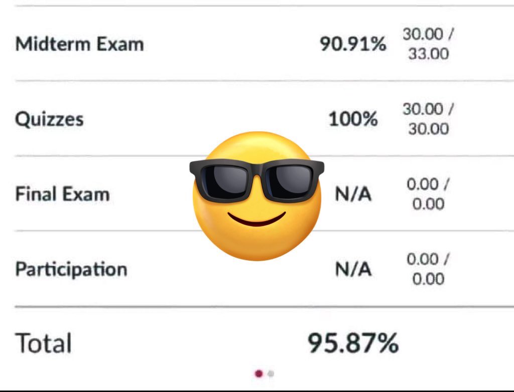 jon4homework's tweet image. Hi there! Looking for reliable help with your online class homework, assignments, or exams? Our team of experts can handle anatomy, history, philosophy, psychology, English, sociology, anthropology, and more. #payessay #fallclasses #payresearch #payquiz #paydiscussion #algebra