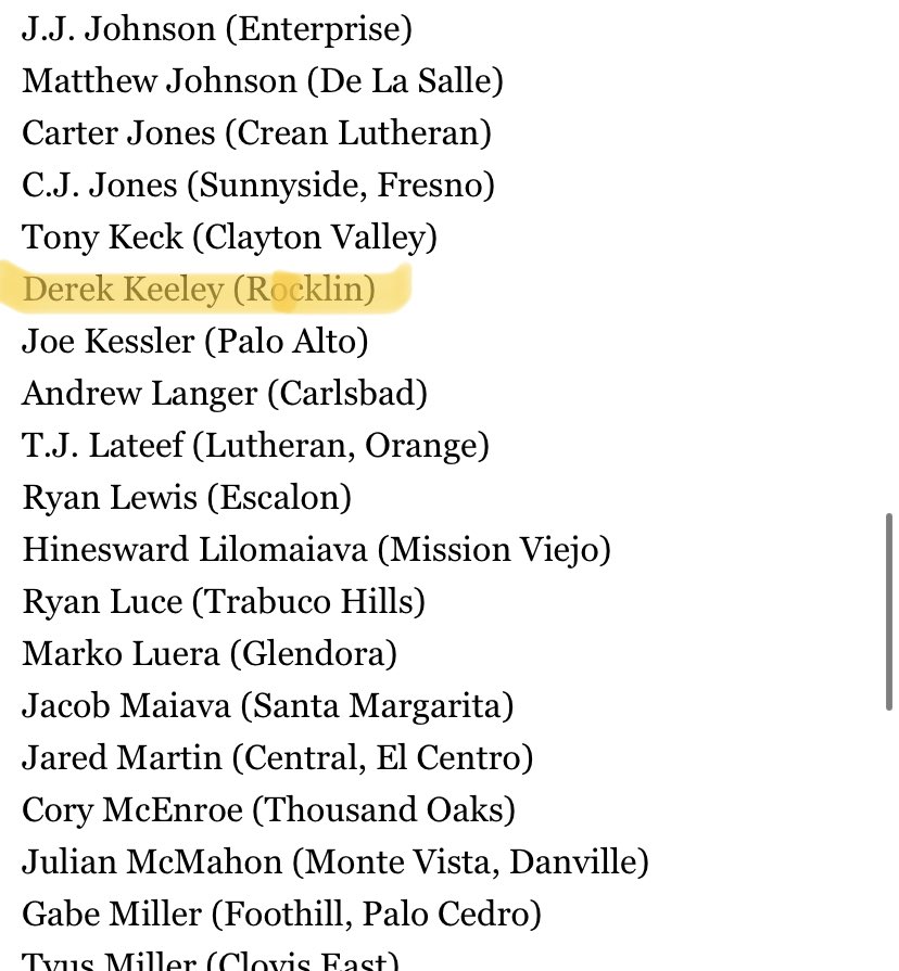 DerekKeeley2025 (@derekkeeley2025) on Twitter photo Blessed to say I have earned All State juniors. <a href="/CoachBochi/">Coach Bochi 🃏</a> <a href="/Coachjasonadams/">Jason Adams</a> <a href="/SacBee_JoeD/">Joe Davidson</a> <a href="/CalHiSports/">Cal-Hi Sports</a> <a href="/CSAPrepStar/">PREPSTAR</a> Blessed to say I have earned All State juniors. <a href="/CoachBochi/">Coach Bochi 🃏</a> <a href="/Coachjasonadams/">Jason Adams</a> <a href="/SacBee_JoeD/">Joe Davidson</a> <a href="/CalHiSports/">Cal-Hi Sports</a> <a href="/CSAPrepStar/">PREPSTAR</a>