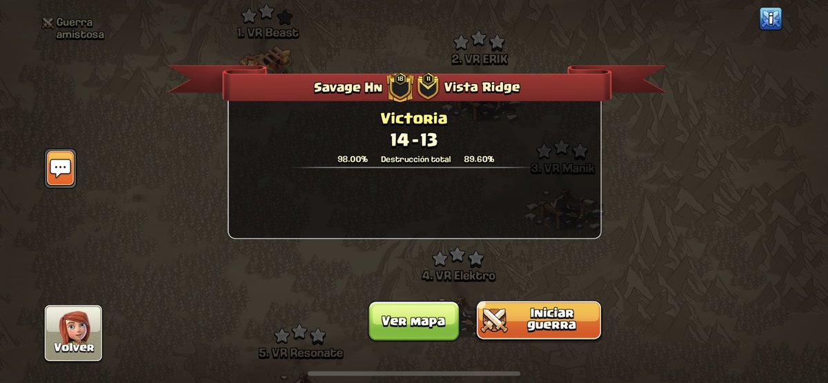 Savage Hn (@team_savage03) on Twitter photo Quartels finals โ
Tournament: <a href="/RAFACLASHYT1/">RAFA CLASH / PT BR CUP / RAFA CUP</a>
Gg @VistaRidgeCoC ๐๐๐ Quartels finals โ
Tournament: <a href="/RAFACLASHYT1/">RAFA CLASH / PT BR CUP / RAFA CUP</a>
Gg @VistaRidgeCoC ๐๐๐
