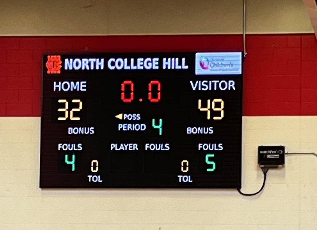 team effort = WIN🏀