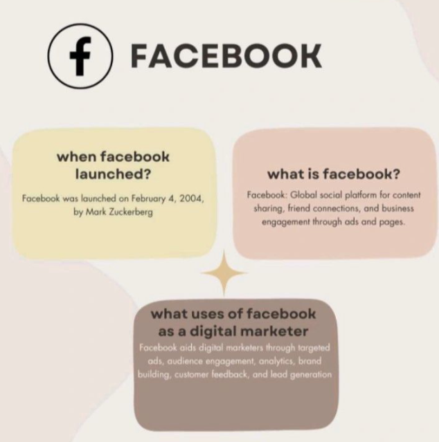 digitaldakiya's tweet photo. Unlocking marketing potential: Navigating the digital landscape with Facebook as the strategic compass. 🚀
#DigitalMarketing #facebookads #facebookadsmanager https://t.co/u0Z4IfE0Bg