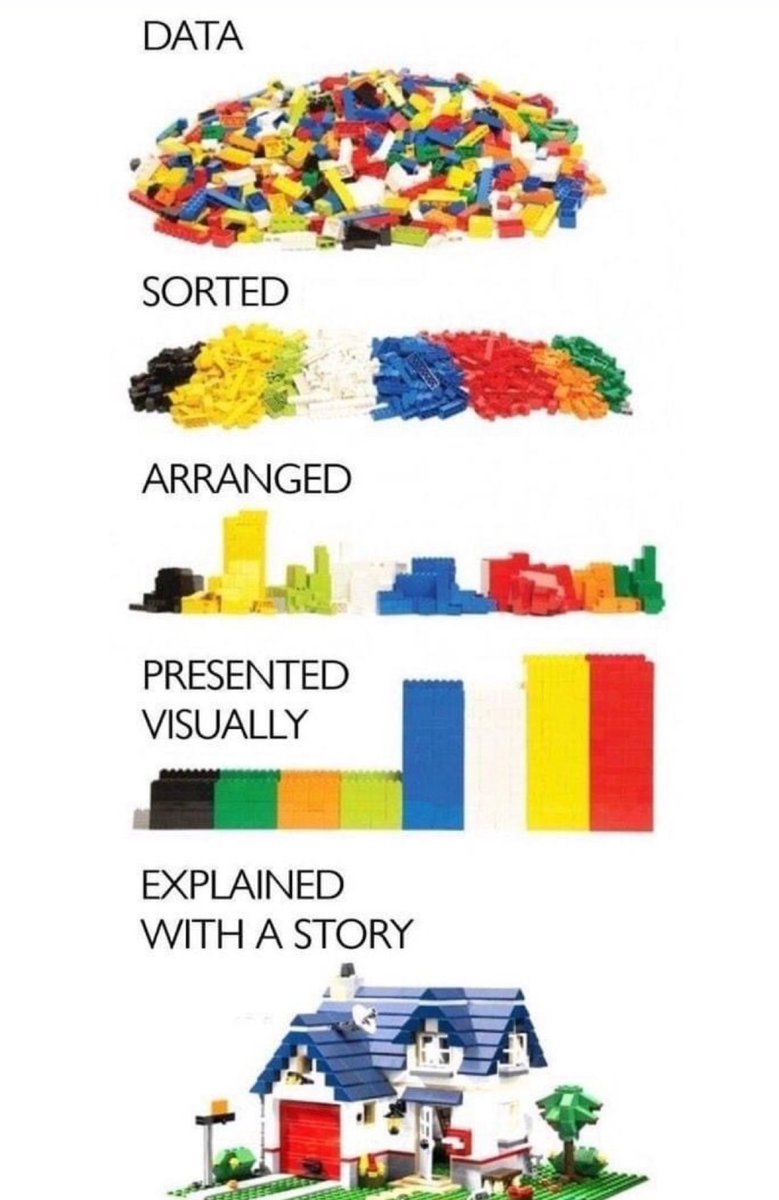 Southwest Elementary tweet media