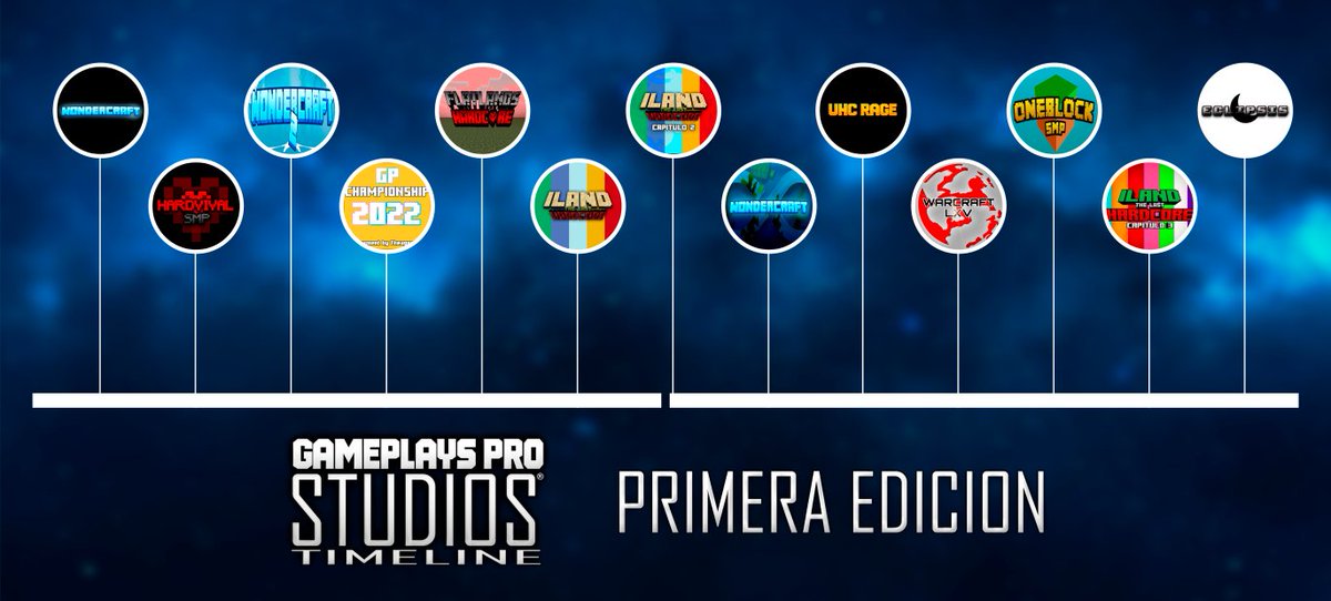 GPSTUDIOS tweet media