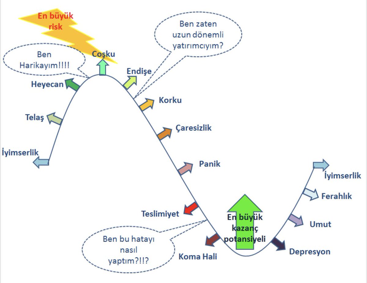 Kripto Ozan tweet media