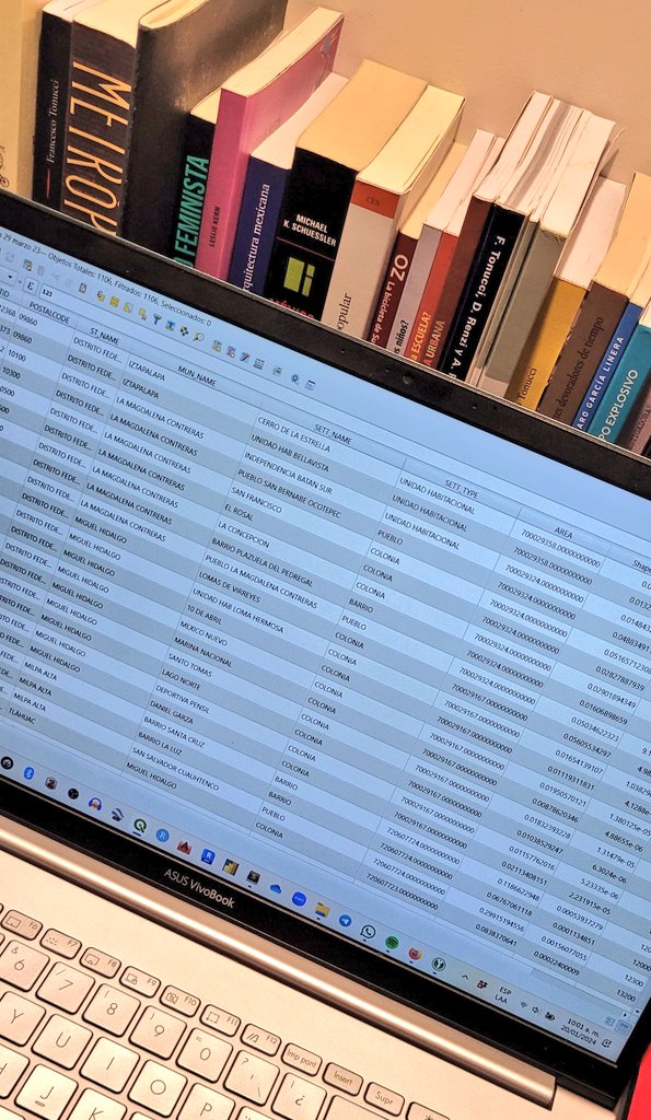 Jerome_arq's tweet photo. Sabadito de bases de datos 🤓❤️🔥💻📊🏘
#MapitasLover https://t.co/M7oQzFEs9c