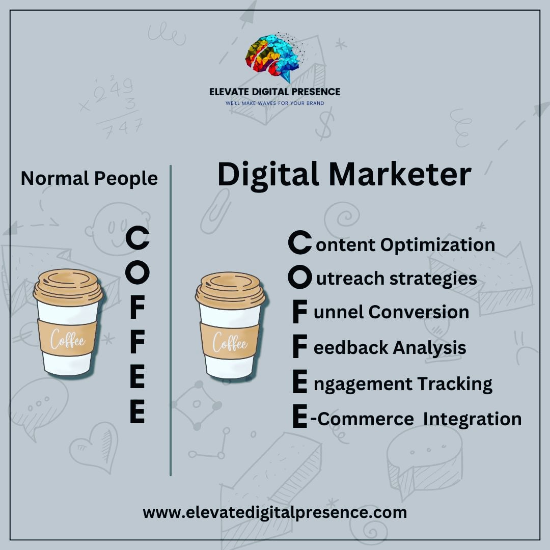 e_elevate's tweet photo. 🚀 Elevate your brand with the power of digital! 🌐✨ At Elevate Digital Presence. we're not just brewing coffee; we're brewing success stories! ☕💻

#DigitalMarketing #OnlineSuccess #DigitalStrategy #MarketingMagic #SEO #SocialMediaMastery #BrandElevation #DigitalTransformation https://t.co/EVbxwNWLod