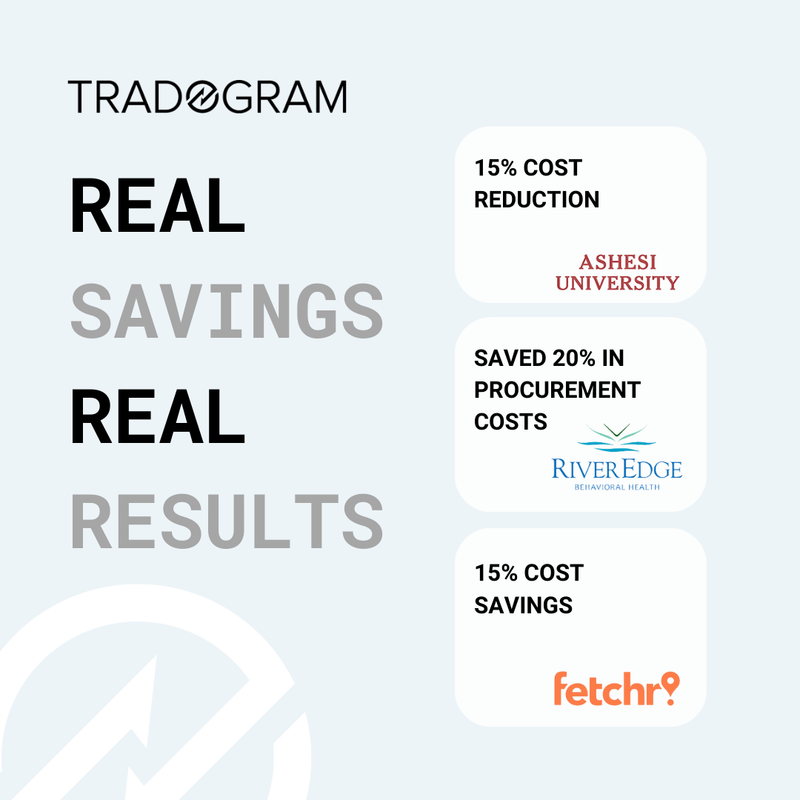 TRADOGRAM tweet media