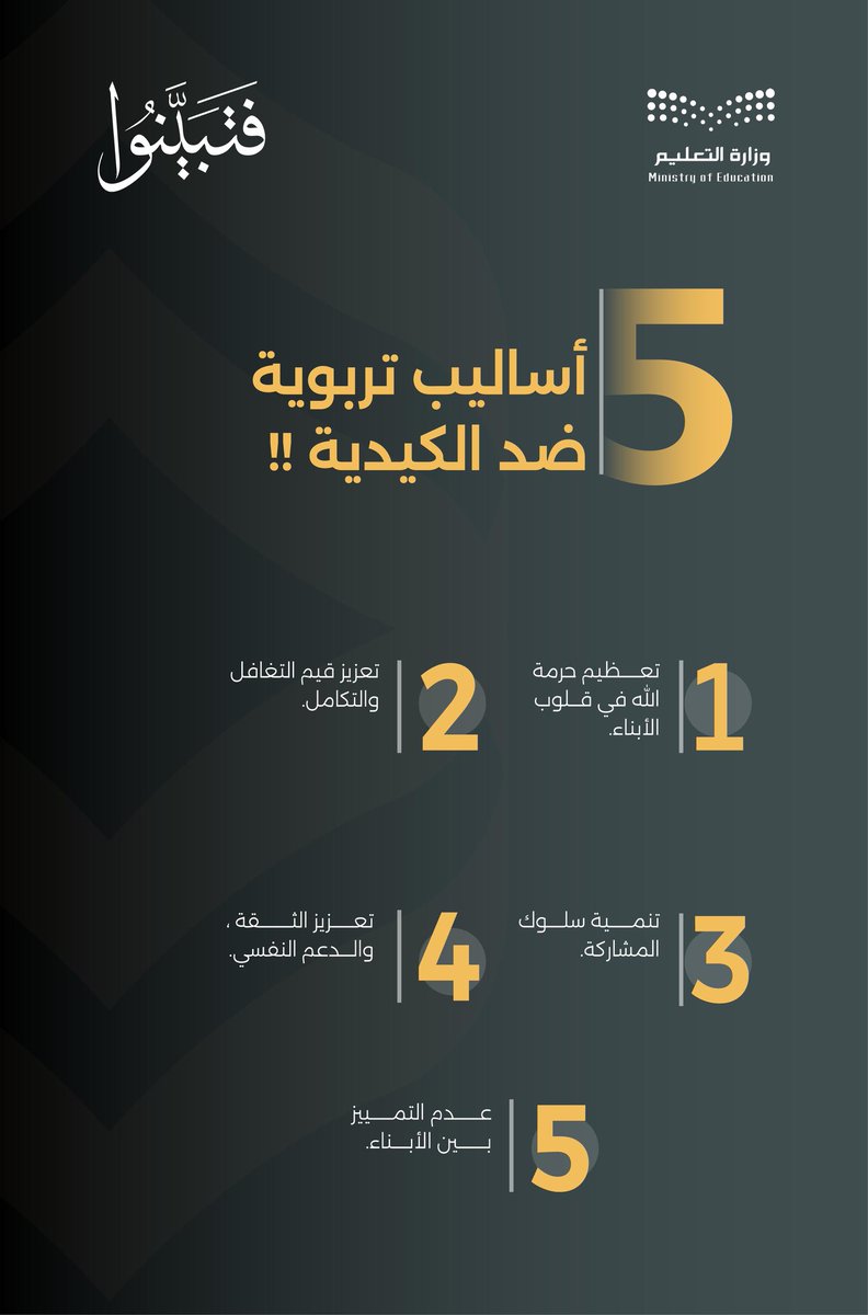 MOE_ARP's tweet photo. 5 أساليب تربوية للقضاء على الكيدية.
#مبادرة_فتبينوا
#تعليم_عسير https://t.co/I5aASPqlxw