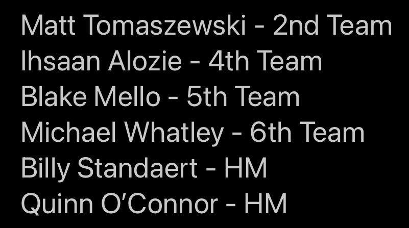 Congratulations to our SHEN Football players that made the All State Team!