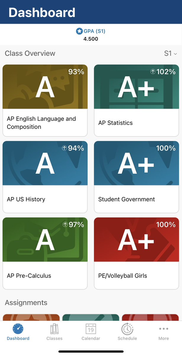 Allie Stevenson 2025 (@astevenson2025) on Twitter photo Got all Aโs first semester!! Canโt wait to be a future Eagle ๐ฆ
๐ฆ
<a href="/EmorySoftball/">Emory Softball</a> <a href="/Coach_India_C/">Coach India (Chiles) / SlapperNation</a> #FlyHigher #GoEagz Got all Aโs first semester!! Canโt wait to be a future Eagle ๐ฆ
๐ฆ
<a href="/EmorySoftball/">Emory Softball</a> <a href="/Coach_India_C/">Coach India (Chiles) / SlapperNation</a> #FlyHigher #GoEagz
