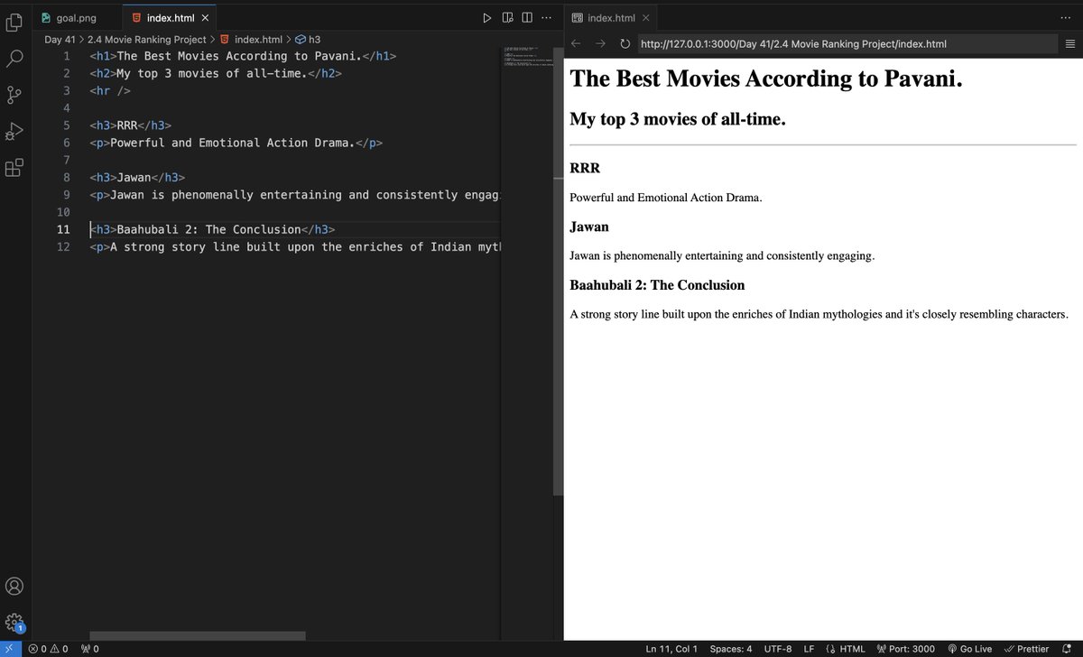 vislavath pavani tweet media