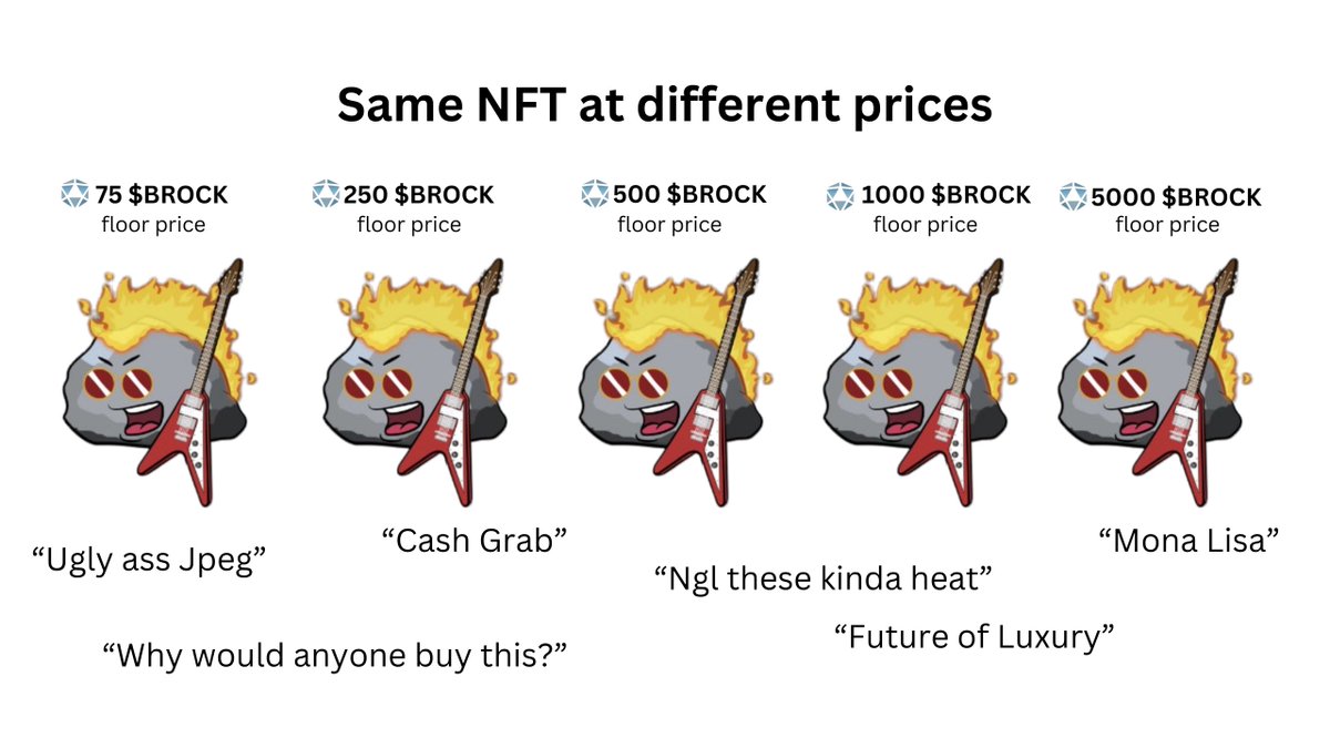PunkRocksNFTs's tweet photo. The absolute state of #NFT twitter right now 😂

If you’re still here, YOU ARE EARLY 🤘

And if you believe #NFTs aren’t going anywhere, come $ROCK with us 👇 
https://t.co/T4Puub6GPp https://t.co/Z5blQzxUOR
