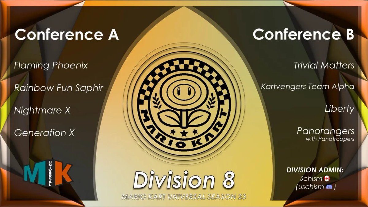 TeamRainbowFun's tweet image. Salut tout le monde !

On se retrouve pour la MKU S23 avec nos deux rosters composés de quelques nouvelles têtes !
La Rubis et la Saphir évolueront respectivement en D3 et D8 cette saison.

Rendez-vous demain dès 20h !

Bonne chance à tous !