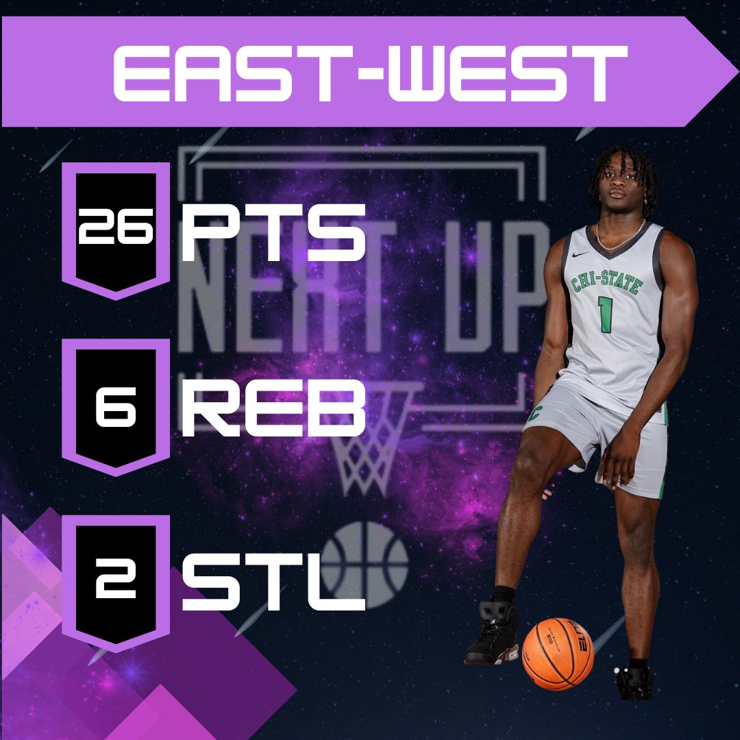 Next Up Basketball Consulting tweet media