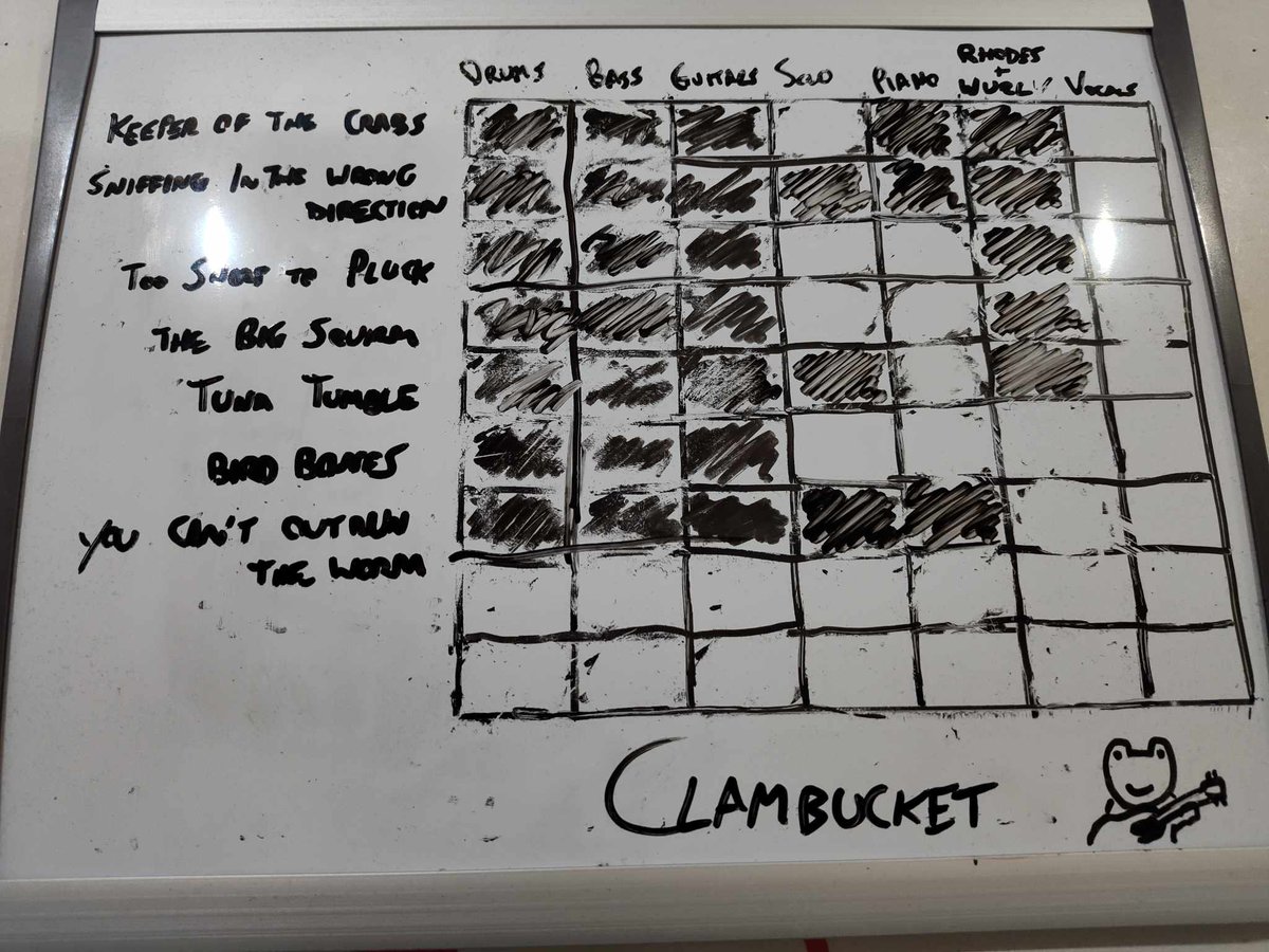 Bullfrog's keeping busy 🐸🪣

CLAMBUCKET - 2024
1. Keeper of the Crabs
2. Sniffing in the Wrong Direction
3. Too Short to Pluck
4. The Big Squirm
5. Tuna Tumble
6. Bird Bones
7. You Can't Outrun the Worm

All my other albums on iTunes, Apple Music, Amazon, and Tidal soon too!