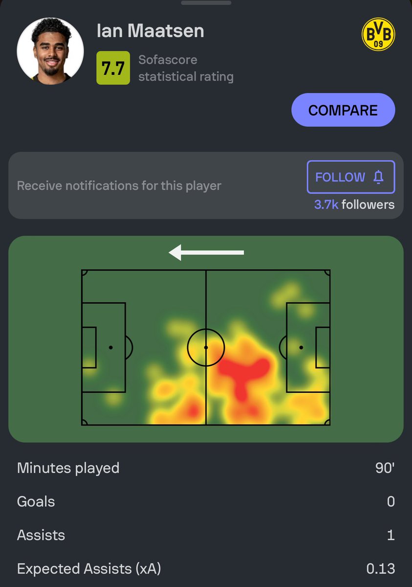 Mauricio Pochettino you sir are a funny guy keep playing Colwill at LB 😭