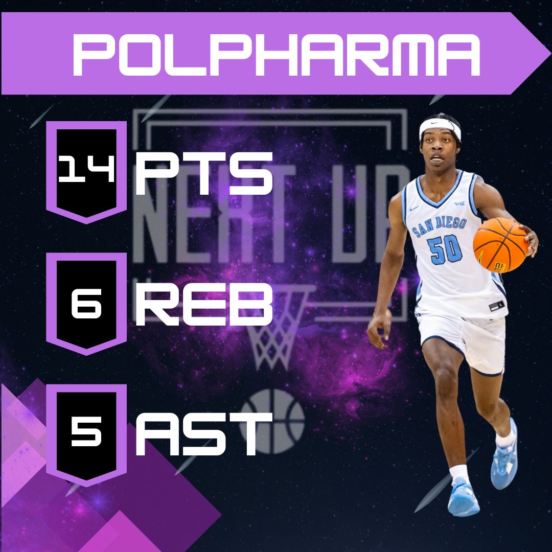 Next Up Basketball Consulting tweet media