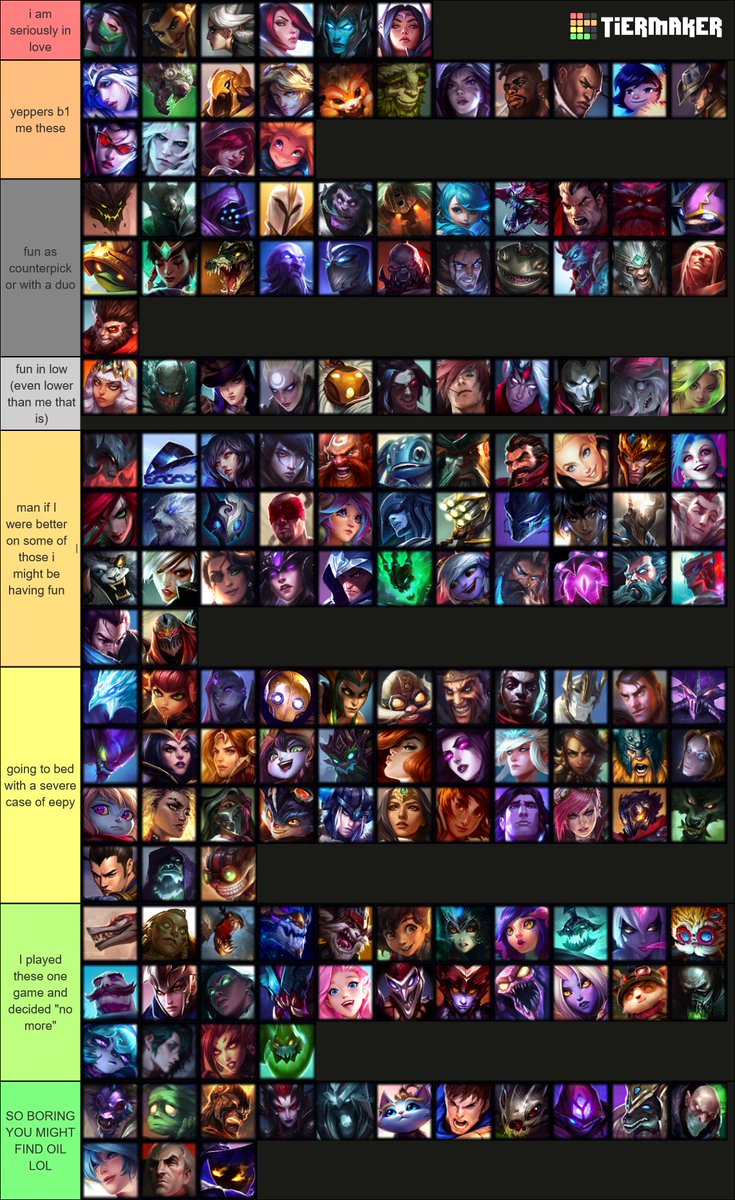 ONLY RELEVANT CHAMP-FUN TIERLIST

left to right does NOT matter!

questions? ask! (i might not answer cause i have the attentionspan of a microbe)