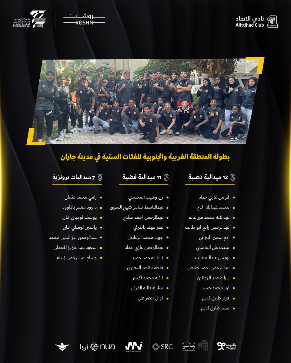 ittihad_cn's tweet photo. أبطال الملاكمة في الفئات السنية 🥊👏 https://t.co/bHKCiAhtHp
