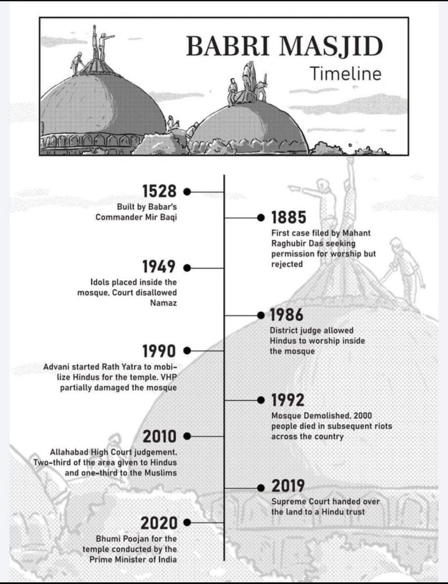 "रात के अंधेरे में मस्जिद के अंदर मूर्तियां रख दी गईं थीं और फिर उन्हें निकाला नहीं गया" - <a href="/asadowaisi/">Asaduddin Owaisi</a>

#BabriMasjid