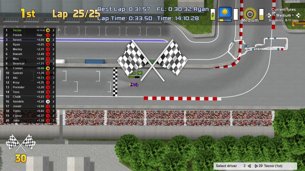 NorstappenSim's tweet photo. @MeuButItsTaken @FneXieee @tecno_shock @mcrlmarl3y @1874_Porinder @7KnowsWheel @asdfloading FOR THE FIRST TIME IN FORMULA NORSTAPPEN @tecno_shock IS A GRAND PRIX WINNER

@NorSimMaserati WIN THEIR FIRST EVER FORMULA NORSTAPPEN RACE https://t.co/TRyocVW7IZ
