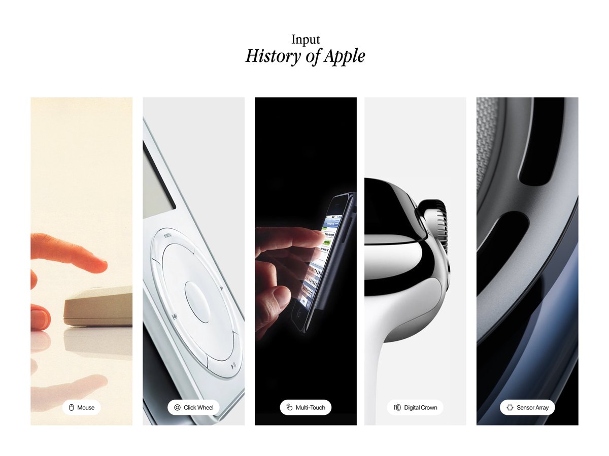 helvetiica's tweet photo. Input — History of Apple https://t.co/gFEYiE6WIC