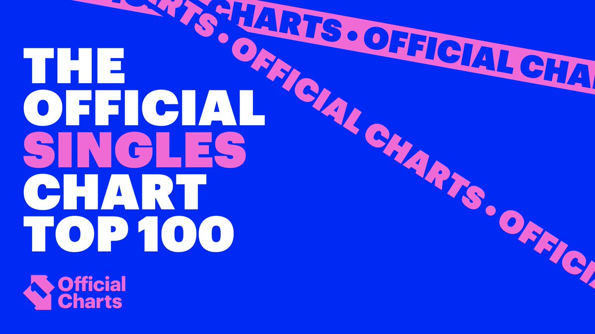 The UK's ONLY Official Singles Chart is now live! Take a look at the 100 biggest songs of the week here: bit.ly/2Pwrj3x
