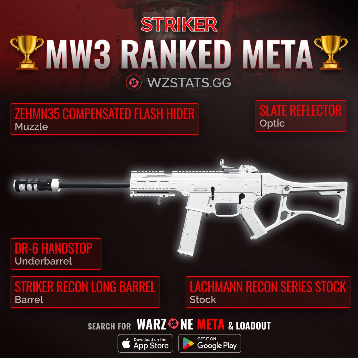 Warzone Meta tweet media