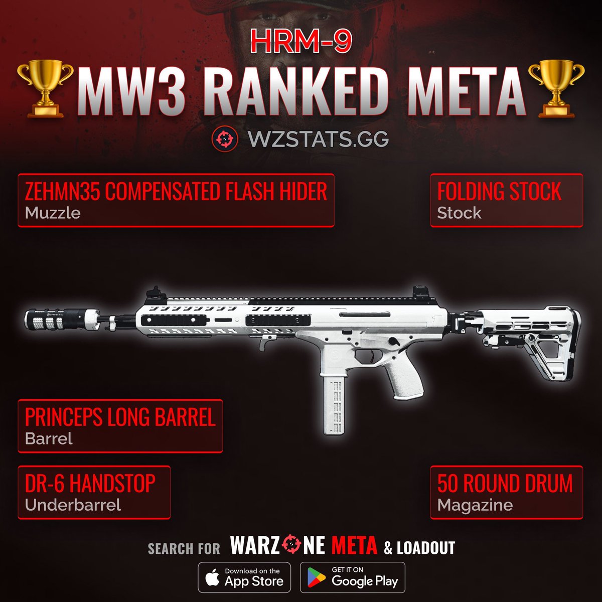 Warzone Meta tweet media