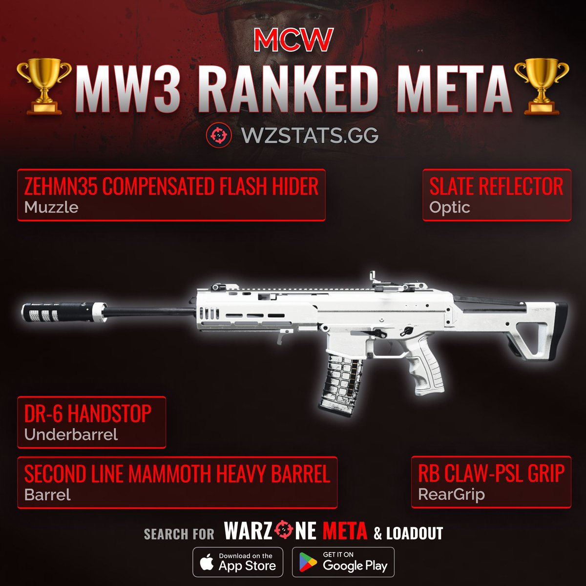 Warzone Meta tweet media