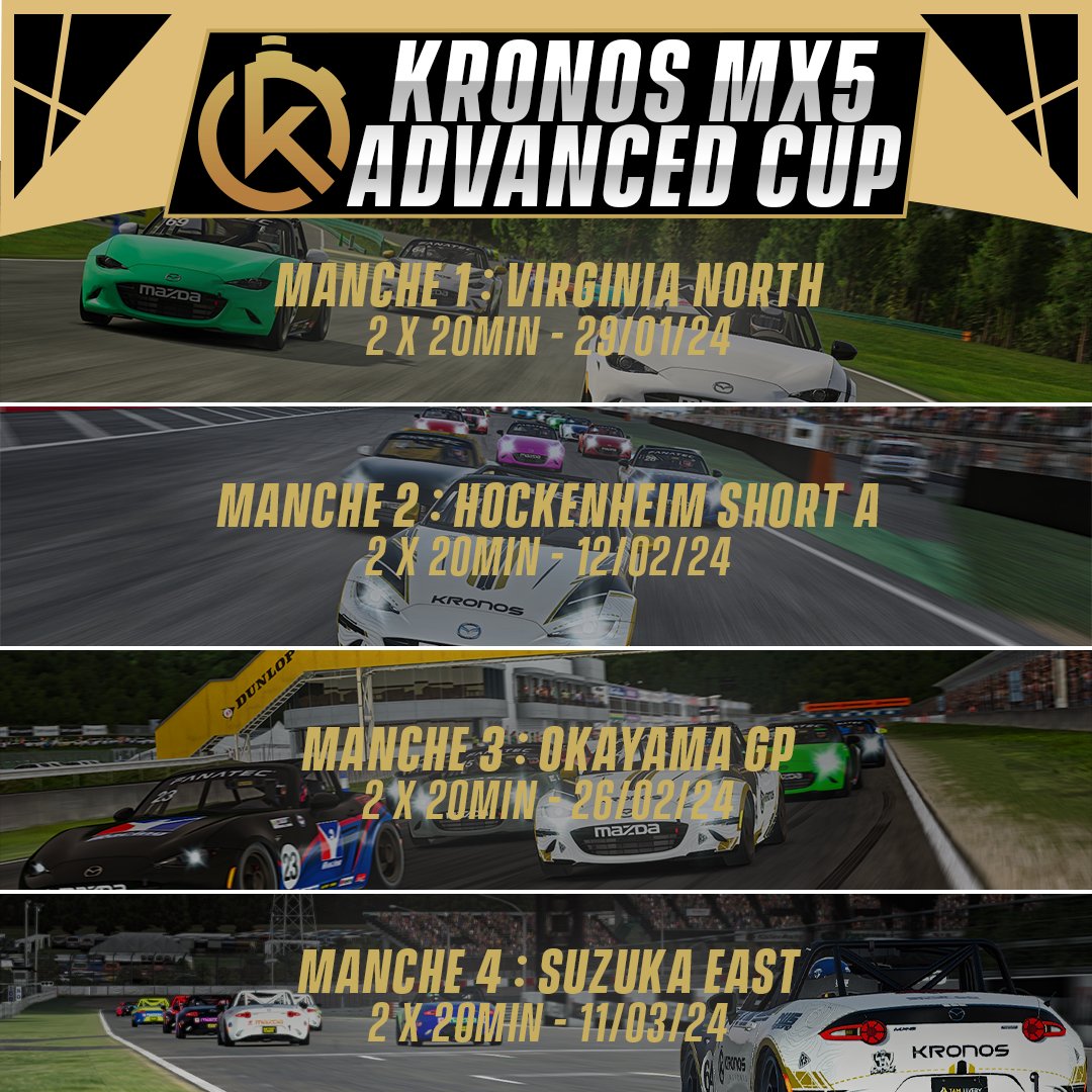 Nous lançons notre premier championnat sous le nom Kronos, pour se faire quoi de mieux que la voiture de nos débuts sur #iRacing?
Mazda MX-5 avec 4 manches en 2x20min, format court et intense pour votre plus grand plaisir
Plus d'informations sur simgrid : thesimgrid.com/championships/…