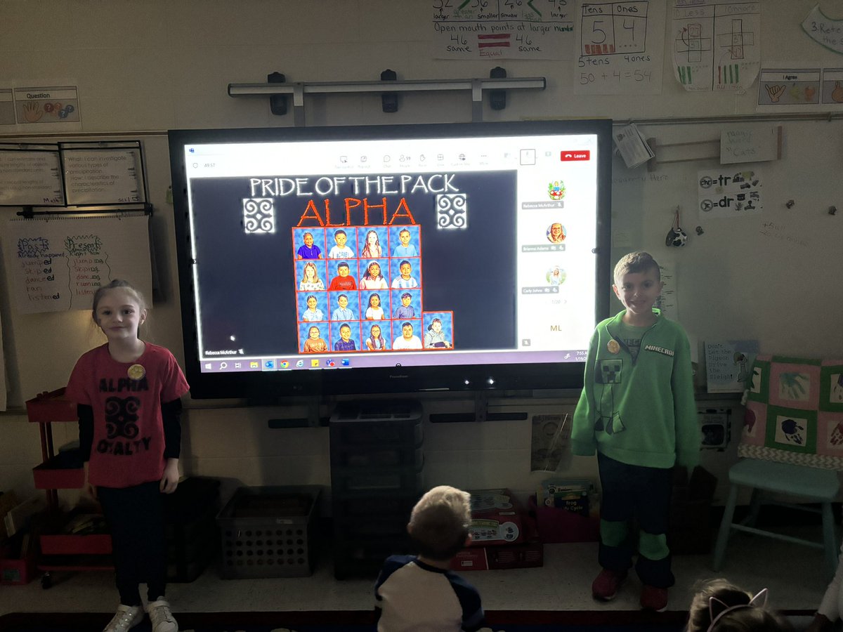 Megan Little Ed. S. -1st grade Husky tweet media