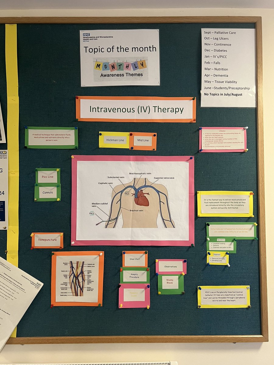 January’s #topicofthemonth IV therapy 🩸💉