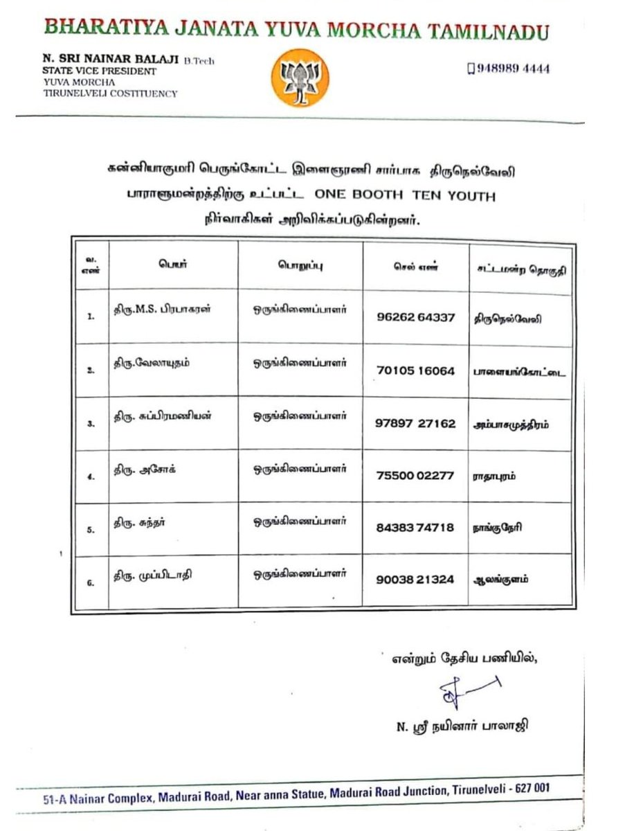 Sri Nainar Balaji tweet media