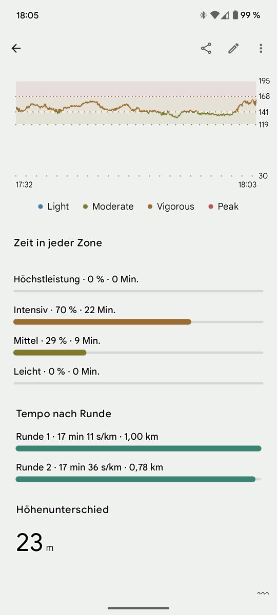 Istani's tweet photo. Also ich Versuch mich ja wenigstens an und zu mal zu bewegen...
Aber spazieren ist bei diesen Umwelteinflüsse schwierig... https://t.co/g13XN2yOV8