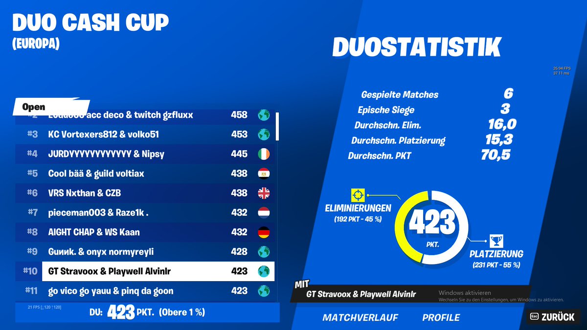 stravoox tweet media