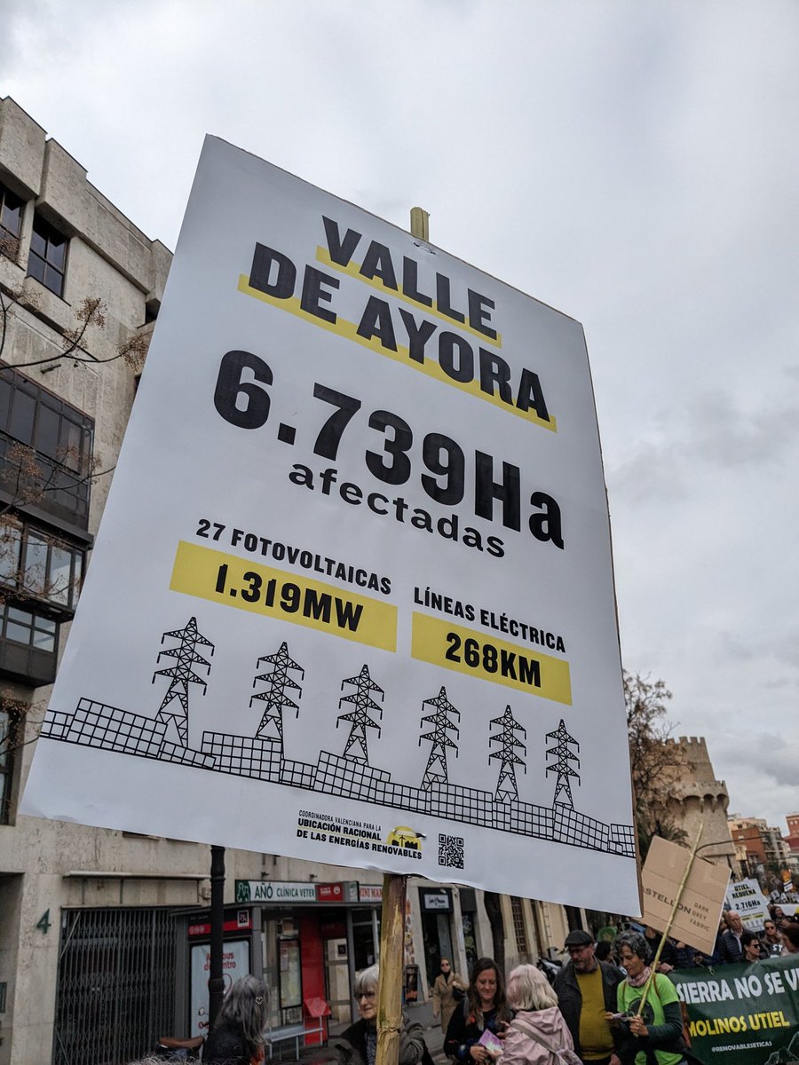 RenovablesSIperoNOasi tweet media