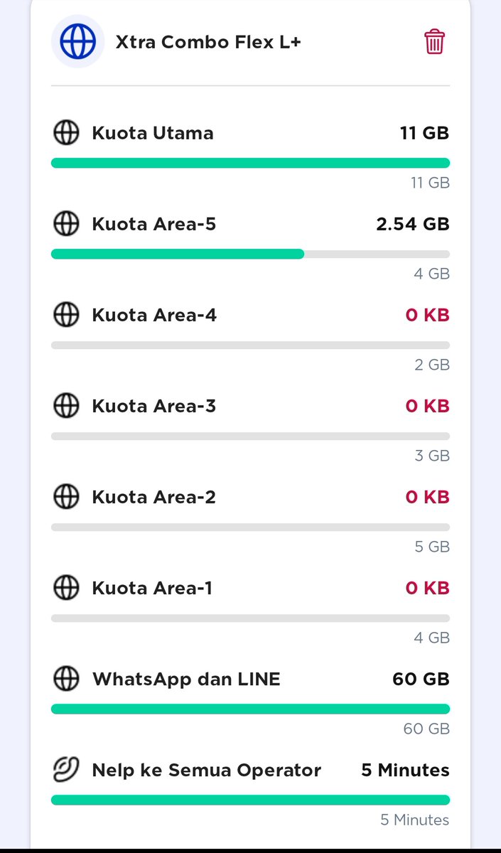 ullyaboeari's tweet photo. @myXL hai min. quota xl ku masih segini sedangkan hari ini reset date nya. ada cara buat extend masa aktif paketnya? https://t.co/orDeWkPzUk