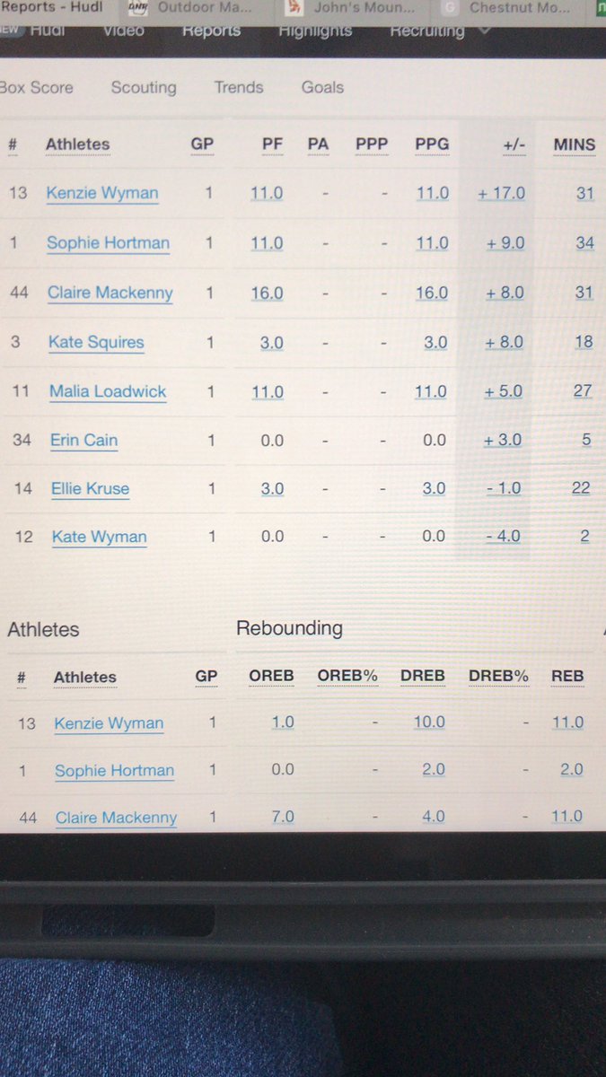 ZacharyWyman's tweet photo. 11 points and 11 rebounds for @WymanKenzie last night vs. BT! First Double Double! The stat that is most amazing is the +17 in 31 minutesβ¦we won by 9! #floorgeneral #pointguardthings https://t.co/UJmmFpj3t0