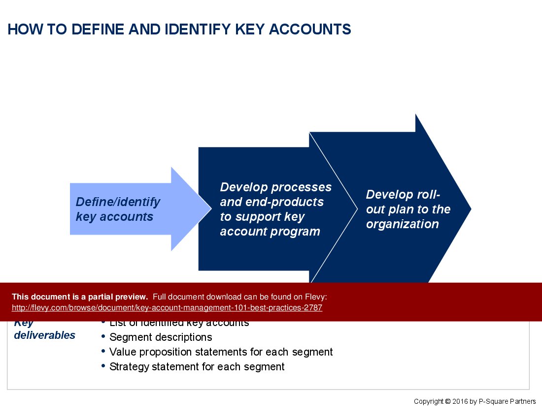 learnppt's tweet photo. [Key Account Management 101] This presentation provides a step-by-step, detailed approach to designing a KAM program, a robust framework developed and used by global consulting firms.

https://t.co/wqA59uIebc https://t.co/zJTVrqHLzW