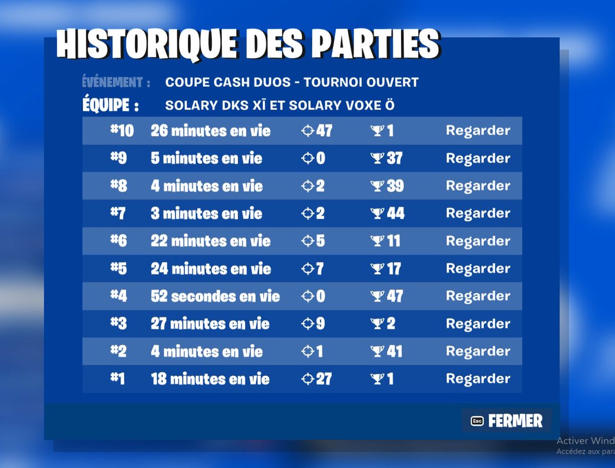 DKS_fn's tweet photo. Qual for final w/ @voxeftn #SLYWIN très solide sur toute la cup https://t.co/GyJp4oEL0e