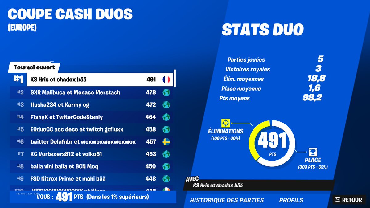 FLC Shadox tweet media