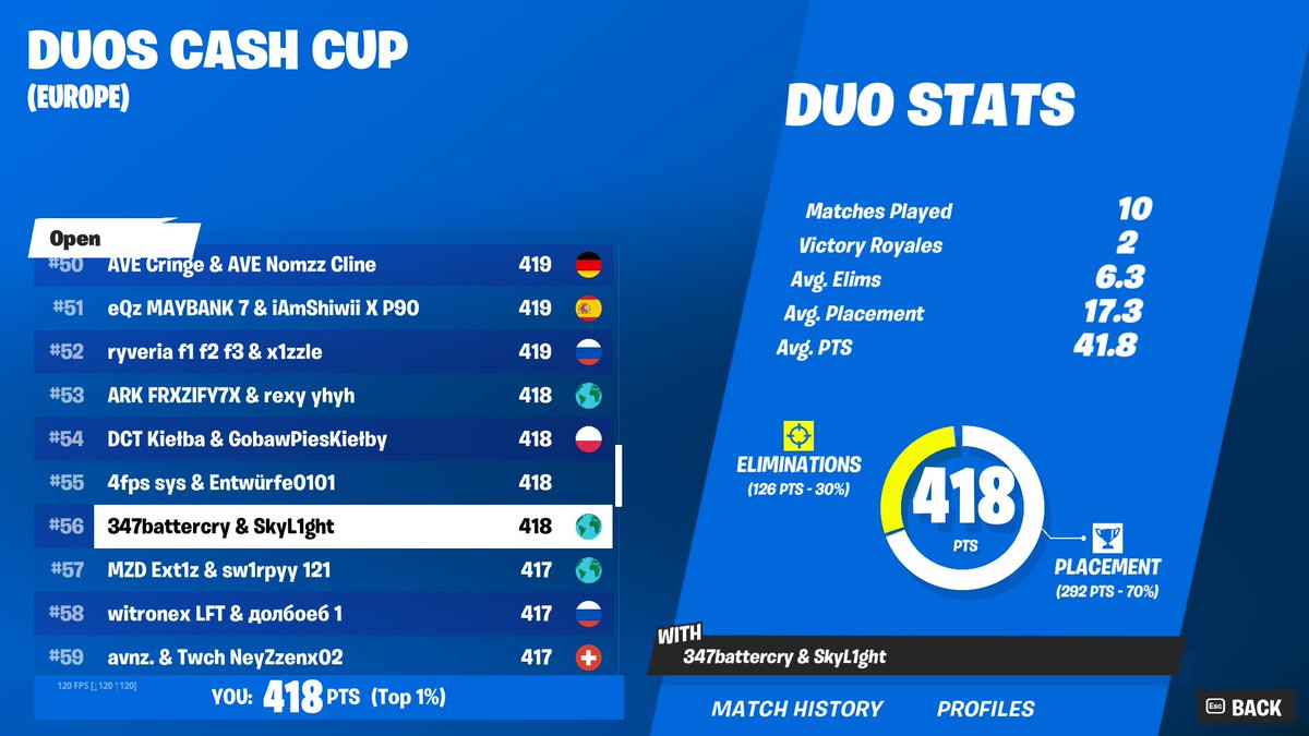 Battercry tweet media