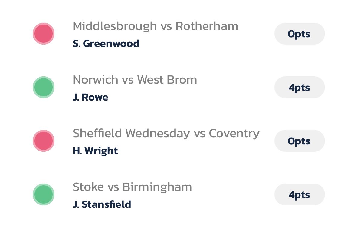 𝗧𝗛𝗘 𝗪𝗜𝗡𝗡𝗘𝗥𝗦 🎉 🎯 3PM GOALSCORERS 🎯 2/4 was enough to join 12 Betmates 🔝 of this pot! 🥇 J. Rowe of Norwich & J. Stansfield of Birmingham were popular picks ✅ 👏 Paid Places: @Connorbrock111, @mwillsy1980, @McMoki7, @WesssyM, @garydoc777, @BeckieWoolley,…