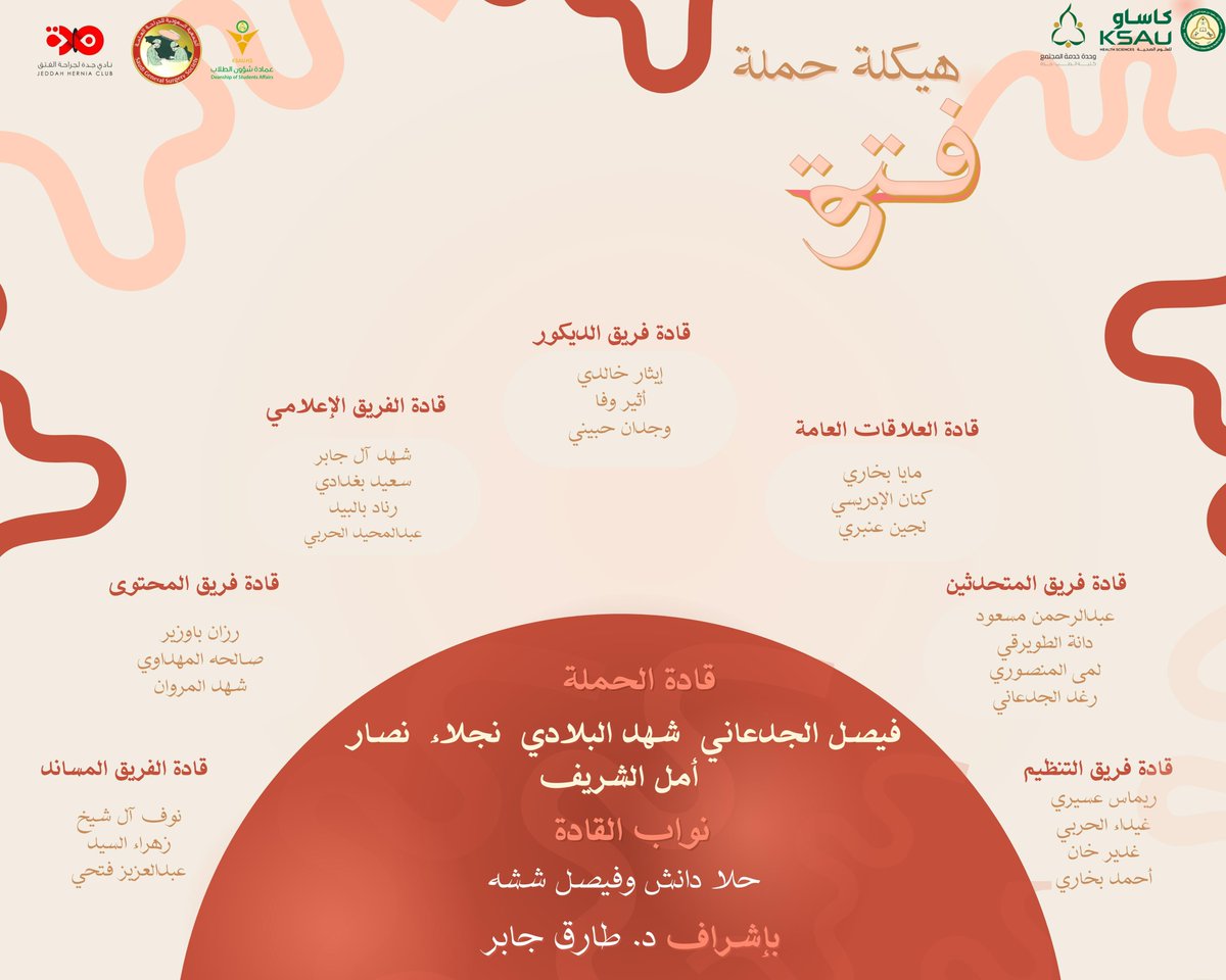 وحدة خدمة المجتمع - كلية الطب بجدة tweet media