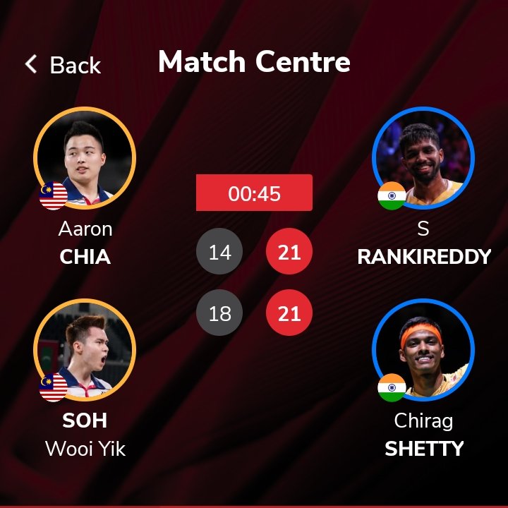 That's the reason why we fans called Satwik Chirag 'BROTHERS OF DESTRUCTION'
One sided win for Sat-Chi in the Semi Final #SunriseIndiaOpen2024 
Final Match vs Kang/Seo 🇰🇷
#Badminton #IndiaOpenSuper750 #IndiaOpen2024