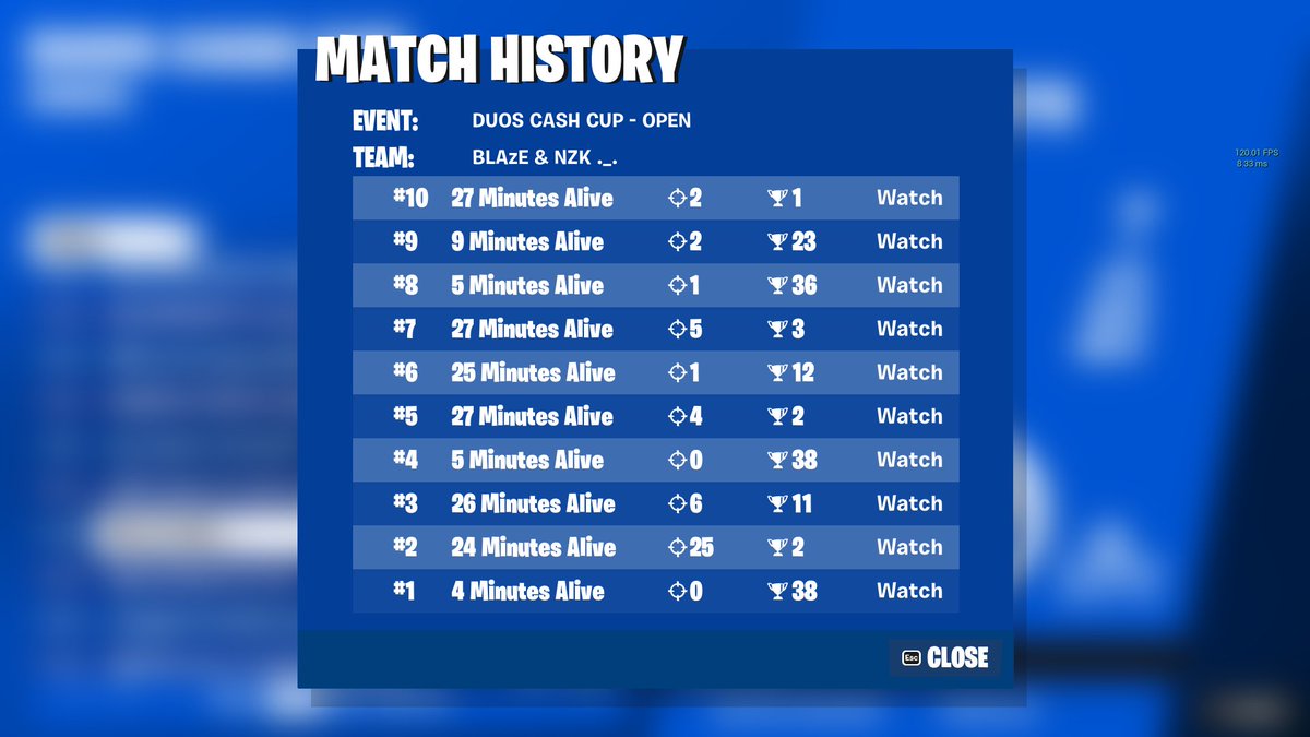 First Duo CC w/ @1713Blaze